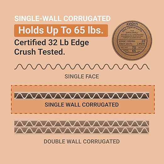 BOX USA Shipping Boxes Multi-Depth 24"L x 16"W x 12"H, 15-Pack | Corrugated Cardboard Box for Packing, Moving and Storage
