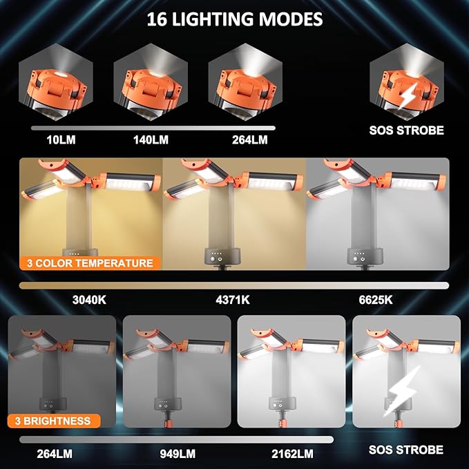 Rechargeable Camping Light with Stand 73" 2500LM 12000mAh, Magnet Work Light Cordless, with 3 Page Head, Hooks & Carrying Bag, Job Site Workshop Outside Orange