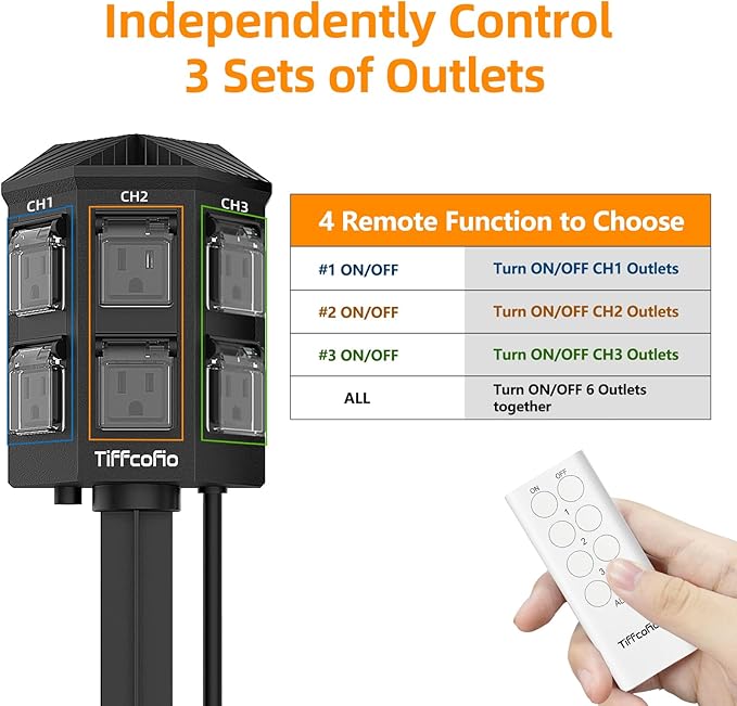 Outdoor Remote Control Power Strip, 25FT Extension Cord Waterproof, Independent Control Outlets, 6 Grounded Outlets for Outdoor Decorations, 14 AWG, 15A/1875W, ETL Listed (25 FT)