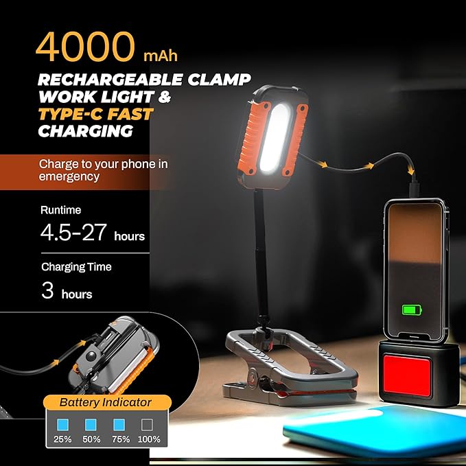 Rechargeable LED Work Light with Clamp, 3000LM Magnetic Clip-on Work Light with 4 Light Modes, 360°Rotation Flood Worklight with Portable Charger, Clamp Work Lights for Workshop, Jobsite