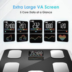 CLORIS Digital Bathroom Scale FSA&HSA Eligible for Body Weight Fat with Accurate BMI Muscle Mass 23 Key Composition Health Analyzer with App Bluetooth