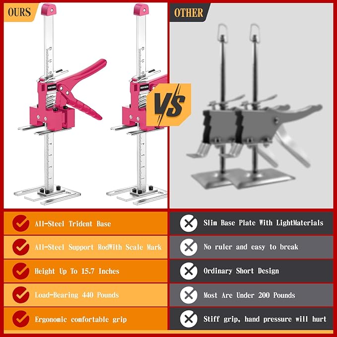 Labor-Saving Arm Jack Multifunctional Construction Jacks, Furniture Jacks， for Installing Windows and Doors, Lifting Furniture, Woodworking Tools, Wall Tile Positioning (Pink, 15.7inches)