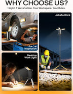 10000mAh Rechargeable LED Work Light with Stand, 3200 Lumens 4.8ft Telescoping Tripod, 2 Detachable Magnetic Lamp Panels, Cordless Garage Workshop Light for Car Repair Inspection Jobsite