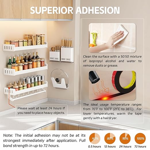 Double Sided Tape Heavy Duty, 1 in x 16.5 ft, Strong Adhesive Waterproof Mounting Tape for Car, Walls, LED Strip Light, Home & Office Décor