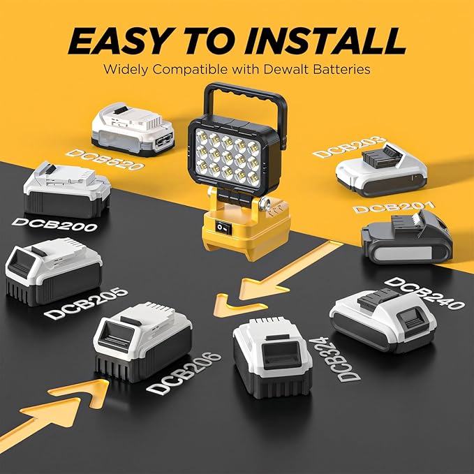2Pack 6000 Lumen LED Work Light Compatible with Dewalt 20V Max Battery, Cordless Jobsite Flood Light with Dual USB-A Charging Ports, Bright Portable Outdoor Flashlight (Battery Not Included)