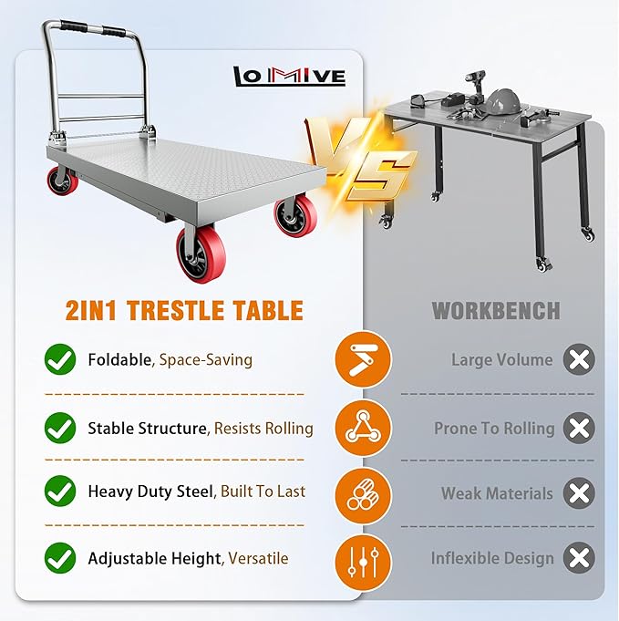 2IN1 43"×24" Foldable Platform Truck, Portable Ladder Platform, Height Adjustable Work Scaffolding, 2200lbs Capacity Heavy Duty Flatbed Bed Cart w/2 Swivel Casters