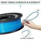 Geeetech 1.75mm PLA 3D Printer Filament, 1kg Spool (2.2lbs), Upgrade Tidy Winding Tangle-Free, Dimensional Accuracy +/- 0.02 mm, Water Blue