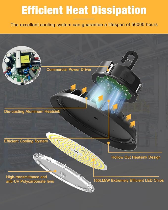 UFO LED High Bay Light 200W, High Bay LED Shop Light 30,000LM 0-10V Dimmable, 5' Cable with US Plug, Hanging Hook, Safe Rope, ETL Listed High Bay for Warehouse Factory Barn Shop