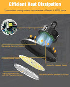 UFO LED High Bay Light 400W 4Pack, High Bay LED Light 1600W MH/HPS Eqv. Dimmable High Bay 6' Cable with US Plug, Hanging Hook, Safe Rope for Warehouse Factory Barn Shop