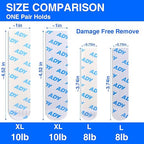 ADY Picture Hanging Strips Heavy Duty 40Pairs，Damage Free Removable Picture Hangers, Refill Adhesive Strips for Rent Room, Hook and Loop Strips Mounting Tape for Painted Wall