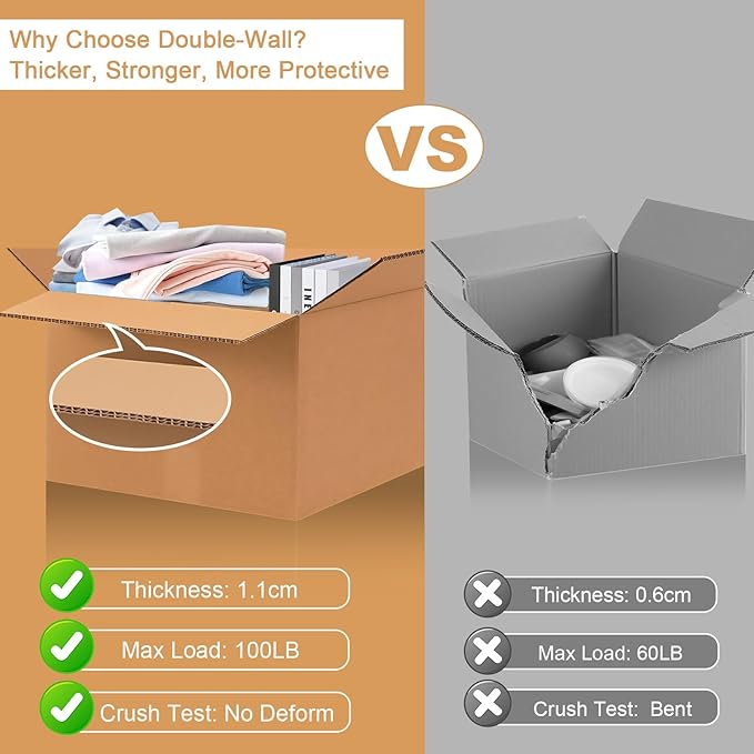 Large Moving Boxes with Handles Heavy Duty, 12 Pack 20" x 20" x 15" Double Corrugated Packing Boxes for Moving Shipping Storage (20"x 20"x 15"(with Handle))