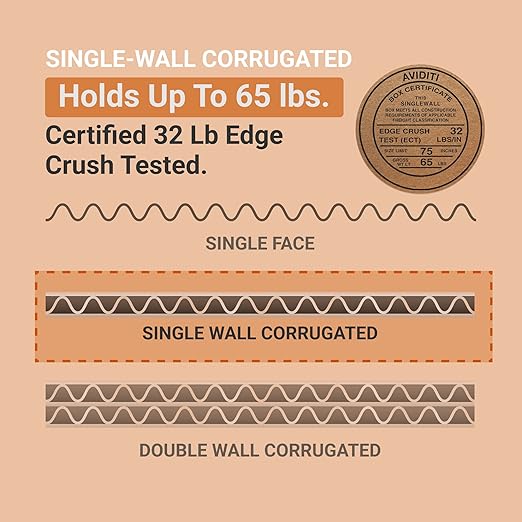 AVIDITI Shipping Boxes Flat 16"L x 8"W x 6"H, 25-Pack | Corrugated Cardboard Box for Packing, Moving and Storage