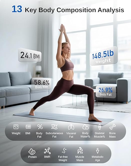 GE Smart Scale for Body Weight and Fat, Digital Bathroom Scales with LED Display BMI Body Fat - Bluetooth 13 Body Composition Monitor for Muscle Mass People with App, Accurate 400lb Weighing