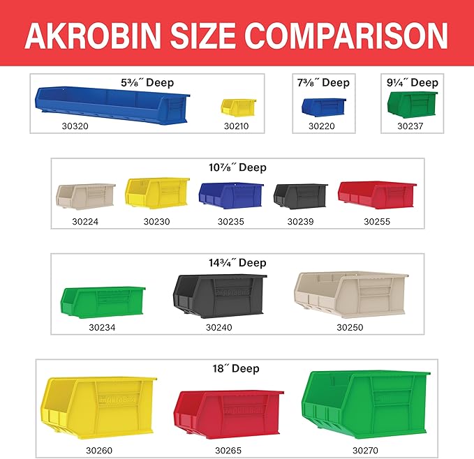 Akro-Mils 30210 AkroBins Plastic Storage Bins, Space-Saving Stackable Bins for Garage, Pantry, Craft Organization, 5" x 4" x 3", Blue, 6-Pack