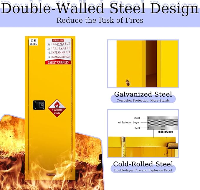 48 Gallon Yellow Flammable Storage Cabinet, Fireproof Steel Chemical Storage Locker with Adjustable Shelves, for Flammable Liquids, Industrial Use, Free Returns!