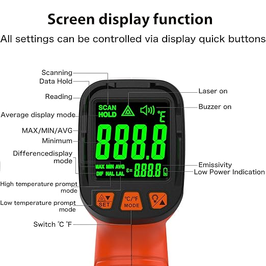 50:1 Infrared Thermometer Temperature Gun, -58°F to 1796°F Digital Laser Temp Gun for Cooking, Pizza Oven, BBQ, Fridge IR Thermometer Gun for HVAC, Engine, and Industrial Use