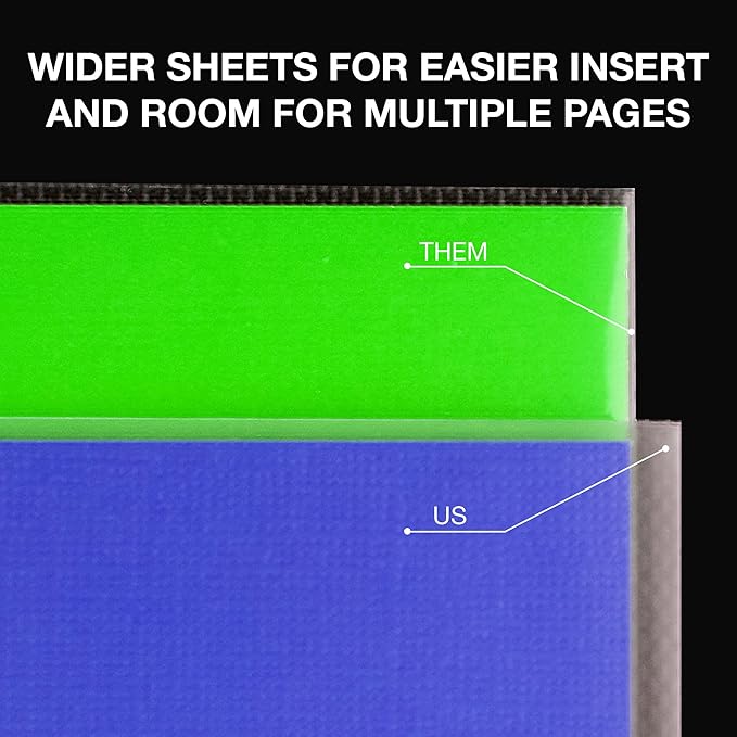 Samsill 100 Pack Sheet Protectors, 8.5x11 Inch Page Protectors for 3 Ring Binder, Standard Weight, Non-Glare Protector, Letter Size, Top Loading, Acid Free