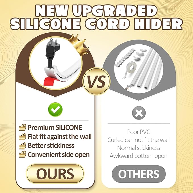 196 Inch Wall Cord Hider, Silicone Self Adhesive Cable Hider Cord Cover, Flexible Wire Covers for Cords Cable Cover Cable Concealer for Wires W0.59” H0.39” White (White, 196 inch)