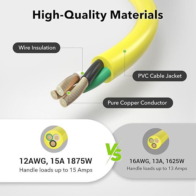 BN-LINK 15ft Outdoor Extension Cord, 12/3 SJTW Heavy Duty Power Cord, 3-Prong Grounded Plug, Weather Resistant, 15A, 1875W, Yellow, for Lawn, Garden, Appliances, ETL Listed