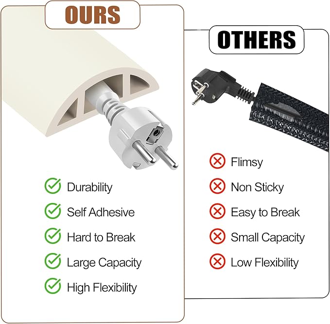 MYFAMIREA 10FT Floor Cord Cover for Wire Self Adhesive Cable Cavity Management PVC Extension Cord Hider Power Floor Wire Protector Cover Prevent Cable Trip for Office Home Outdoor (Beige, 1.97'')