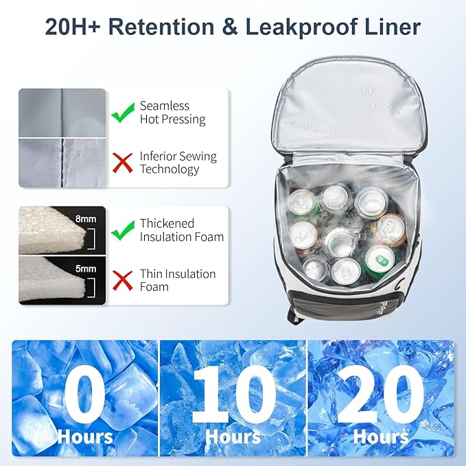 SPARTER Backpack Cooler Insulated Leak Proof 33/49 Cans, 2 Insulated Compartments Thermal Bag, Portable Lightweight Beach Travel Camping Lunch Backpack for Men and Women