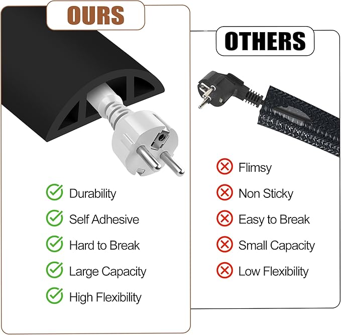 MYFAMIREA 5FT Floor Cord Cover for Wire Self Adhesive Cable Cavity Management PVC Extension Cord Hider Power Floor Wire Protector Cover Prevent Cable Trip for Office Home Outdoor (Black, 1.97'')
