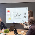 MaxGear Glass Whiteboard 36x24 Inches Wall Mounted, Magnetic White Board with 1 Eraser, 1 Accessory Tray, 4 Markers and 6 Magnets, Large Frameless Dry Erase Board for Office, School, Home