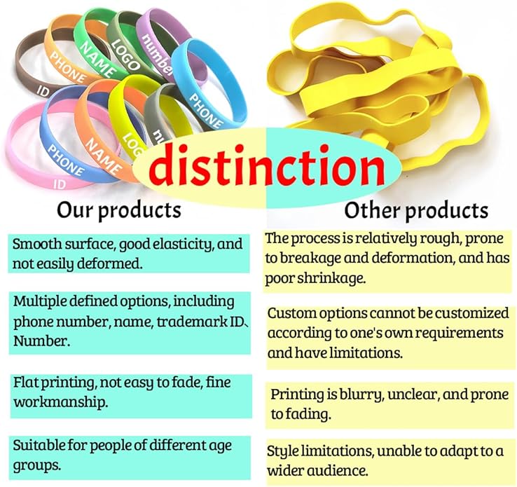 Custom Silicone Wristbands Bulk, Personalize with Text, Logo & Icons, 30/100/500/1000PCS, Rubber Bracelets for Events, Fundraisers, Gifts & Awareness, 100% Soft Silicone, Multiple Sizes & Colors