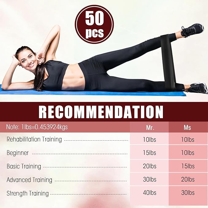 Deekin Resistance Bands Resistance Loop Exercise Bands Exercise Equipment Elastic Ring for Women and Men Home Fitness, Gym, Yoga