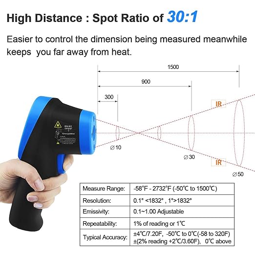 BTMETER BT-1500C Pyrometer Non Contact Laser Infrared Thermometer Measures -58℉ to 2732℉ (-50℃ ~ 1500℃) High Temp, IR Temperature Gauge with Color LCD (NOT for Human Temp)