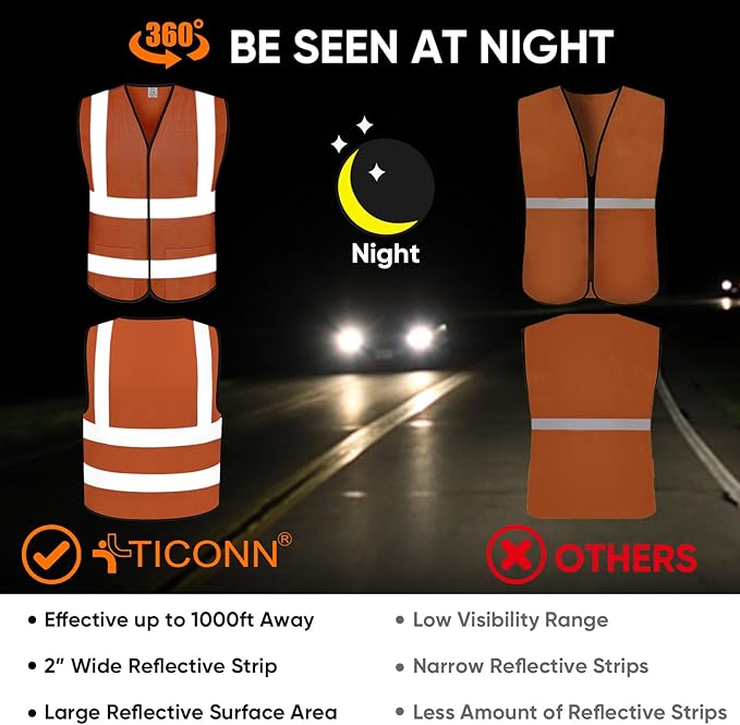 TICONN 2PK/4PK Reflective Safety Vest, High Visibility Vest with Reflective Strips for Men Women, Meets ANSI II