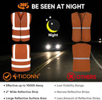 TICONN 2PK/4PK Reflective Safety Vest, High Visibility Vest with Reflective Strips for Men Women, Meets ANSI II