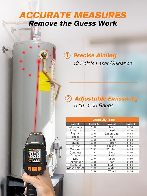 Mecurate Infrared Thermometer Gun -58°F to 1112°F, Laser Temperature Gun with Adjustable Emissivity, Max/Min/Hold for Cooking, BBQ, Freezer, Industrial Use,with Long Probe Meat Thermometer