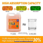 11 LBS Orange Indicating Silica Gel Desiccant Beads,(Industry Standard 3-5 mm) Rechargeable Silica Gel Beads for 3D Filament, Electronic Devices, Camera, Jewelry, Safe(30PCS Organza Bag)