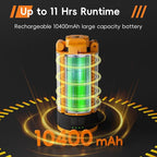 T-SUN Rechargeable Camping Light with Stand, 10400mAh LED Work Light 4100 Lumens with 4 LED Lamp Heads, Portable Work Light with Detachable Tripod 67" Max Height, Magnetic Emergency Flashlight