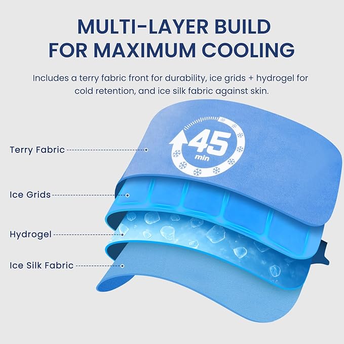 REVIX Large Gel Ice Packs Reusable, 45-Minutes of Long Lasting Cold Packs with Ice Grid Gel Design, Lower Back, Shoulder, Knee Ice Wrap, Cold Therapy for Soothing Waist & Leg Fatigue, 16 × 9", 2 Packs