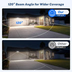 6 Pack LED Shop Lights, 100W 11000LM Plug in Garage Light with 6FT Power Cord, IP66 Waterproof Work Bench Shop Lights for Garage, Workshop, Warehouse, Outdoor, Yard, Garden
