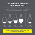 TevraPet FirstAct Plus Flea and Tick Topical for Cats over 1.5lbs, 3 Dose Waterproof Flea and Tick Control/Prevention for 3 Months