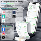 arboleaf Scale for Body Weight, Smart Scale with BMI, Body Fat, Muscle Mass, 26 Metrics Full Body Composition Analyzer, 8-Electrode High Precision Digital Bathroom Scale, Bluetooth Sync, White