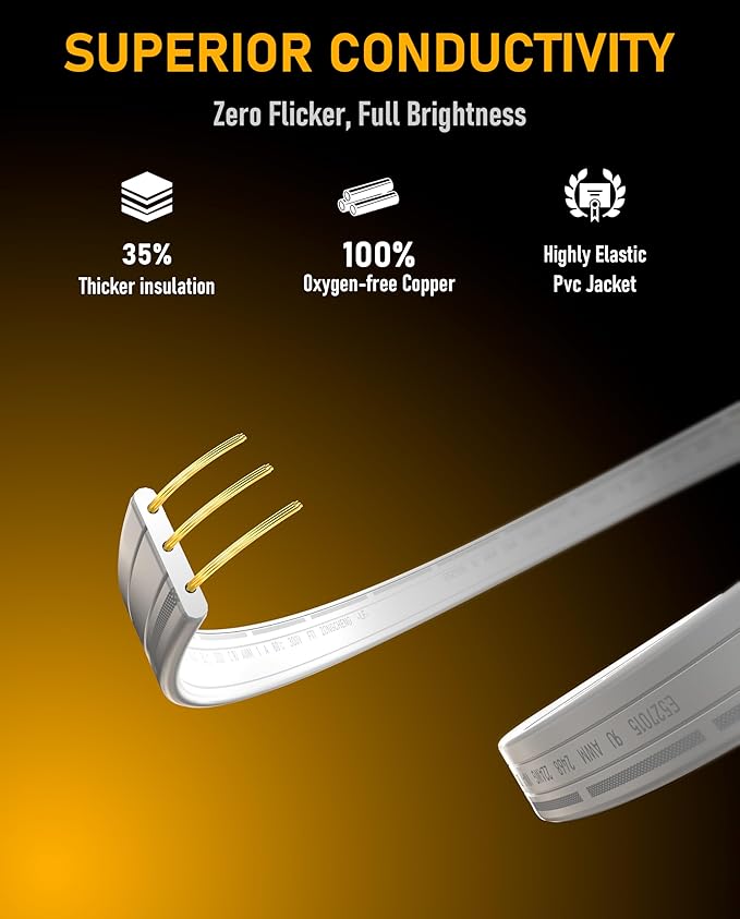 33FT Extension Cable for Govee Permanent Outdoor Lights (H705A-H706C), IP68 Waterproof 3-Pin Extension Cord, 22AWG Pure Copper Wire, Expand Holiday Lighting for Christmas, New Year, Roof