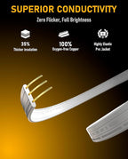 16FT Extension Cable for Govee Permanent Outdoor Lights (H705A-H706C), IP68 Waterproof 3-Pin Extension Cord, 22AWG Pure Copper Wire, Expand Holiday Lighting for Christmas, New Year, Roof