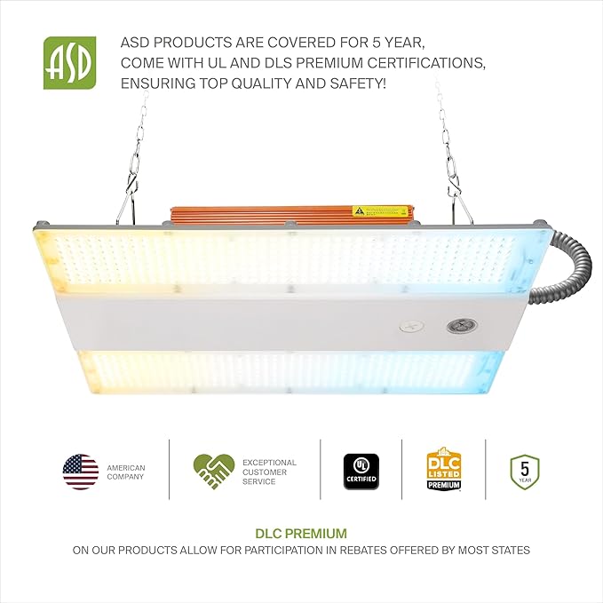 ASD LED Linear High Bay Light Fixture, Commercial Shop Lighting | 3CCT, Dimmable, Battery Backup, DLC Premium, UL Listed | 220W 36000LM 3500-5000K 100-277V | Warehouse, Garage, Workshop Lamp | White