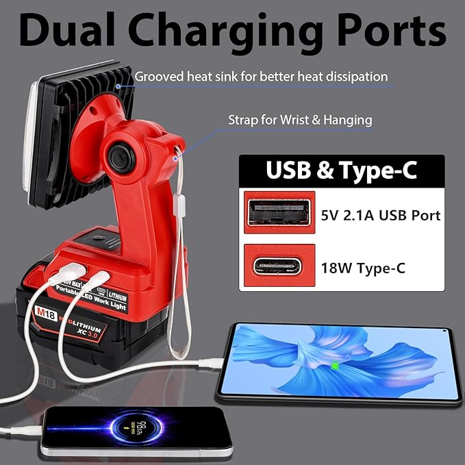 25W 2000LM Cordless LED Work Light for Milwaukee M18 18V Battery Portable Flood Lights for Outdoor Indoor Workshop Job Site, LED Floodlight with Pivoting Head/USB Port(No Battery)