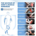 Elbow and Knee Ice Pack - Cold Ice Sleeve with Reusable Gel & Cold Therapy Compression for Knee, Shin Splints, Calf Strain, Flexible Ice Pack forTennis Elbow, Tendinitis (Medium (Pack of 1), Blue)