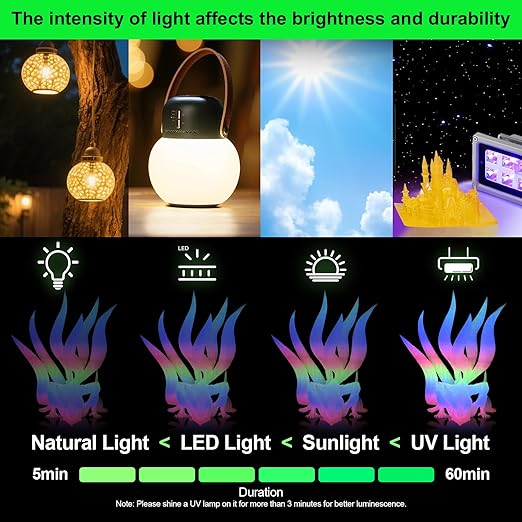 GEEETECH Glow in The Dark PLA Orange Yellow Filament, Neatly Wound 3D Printing Luminous Filament 1.75mm 1Kg Spool(2.2lbs) Dimensional Accuracy +/- 0.02 mm, Fit Most FDM 3D Printers
