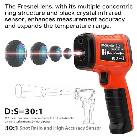 50:1 Infrared Thermometer Gun, -58°F to 2732°F Non-Contact Laser Temperature Gun for Cooking, Pizza Oven, Reptile, Griddle, Digital Temp Gun for HVAC and Industrial Use
