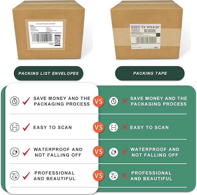 Clear Adhesive Top Loading Packing List Pouches 4.5'' X 5.5'', Shipping Label Sleeves, Packing Slip Envelopes (100 Bags)