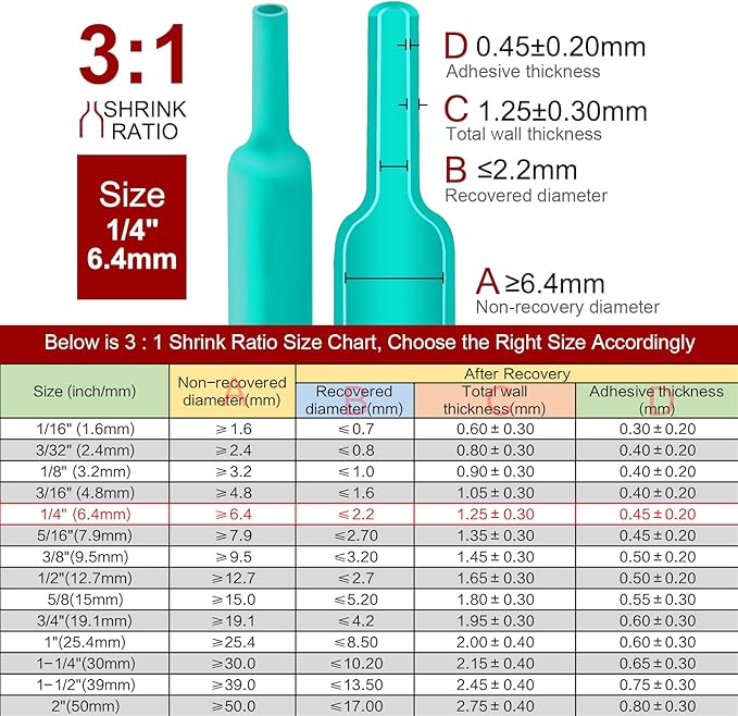 Chanzon 3:1 Ratio - 80ft Roll - Heat Shrink Tubing 1/4" (6.4mm) - Marine Grade Waterproof Adhesive Lined - (25M Total Length) Green Polyolefin Sleeving Wrap Shrinking 3 to 1 Ratio 1pcs