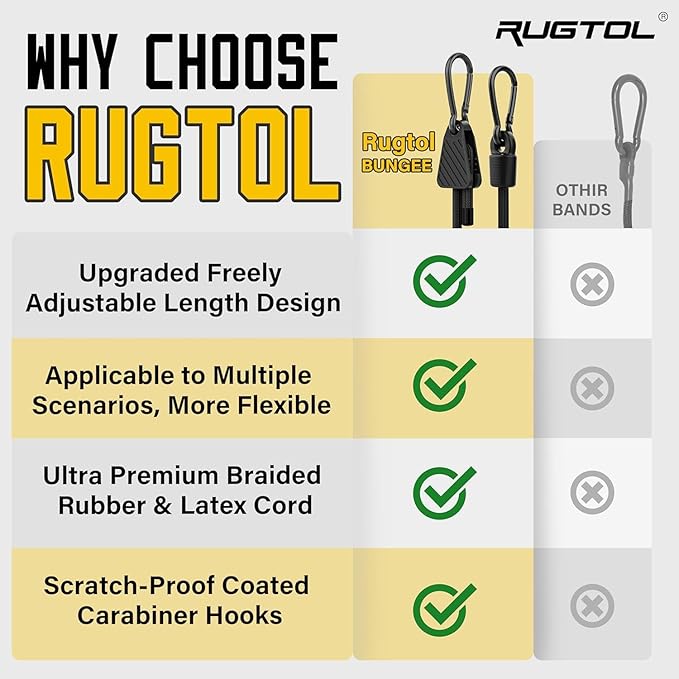 Bungee Cords with Hooks, 96 inch Adjustable Bungee Cords with Carabiner Hooks, Easy to Adjust from 7 to 96 inch Black Elastic Bungee Straps with Clips Heavy Duty for Bike, Cargo, Tarps, 6 Pack