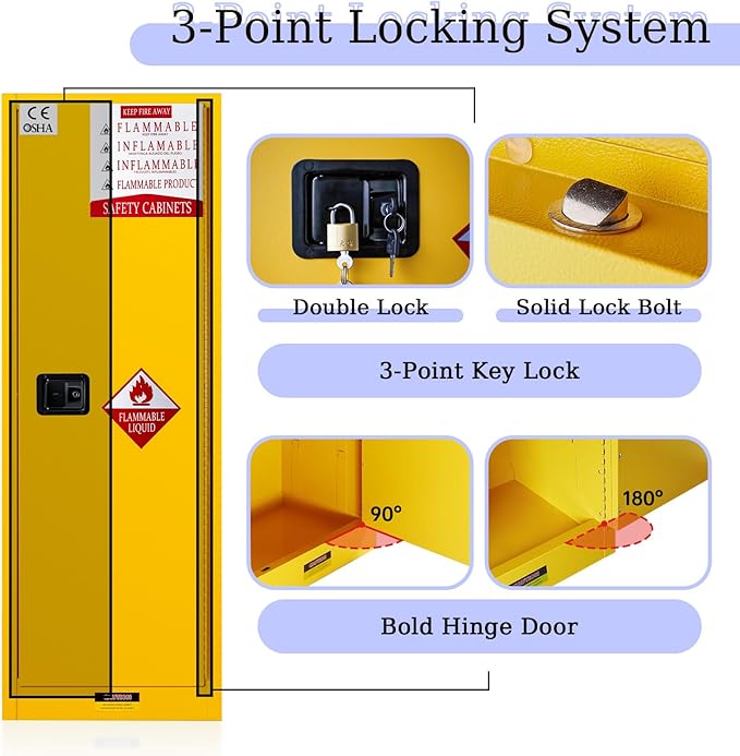 48 Gallon Yellow Flammable Storage Cabinet, Fireproof Steel Chemical Storage Locker with Adjustable Shelves, for Flammable Liquids, Industrial Use, Free Returns!